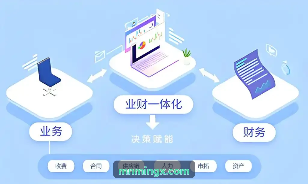 J9商务差旅高效时间管理模拟图