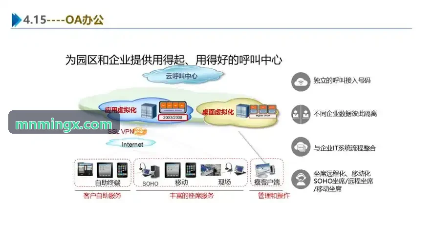 J9亲子家庭无障碍度假规划场景图